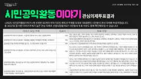 공모 활동 보기